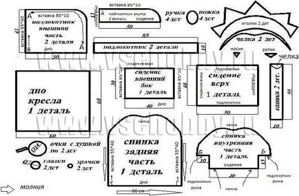 Дитяче крісло Смішарики своїми руками майстер-клас з безкоштовною викрійкою