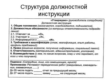 Посадова інструкція різноробочого на виробництві зразок, обов'язки і права, відповідальність