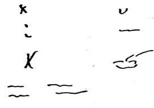 További jellemzők technikák „piktogram”