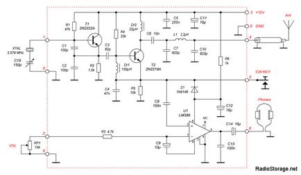 Microtransferi experimentali qrpp - micro-80 și pixie-2