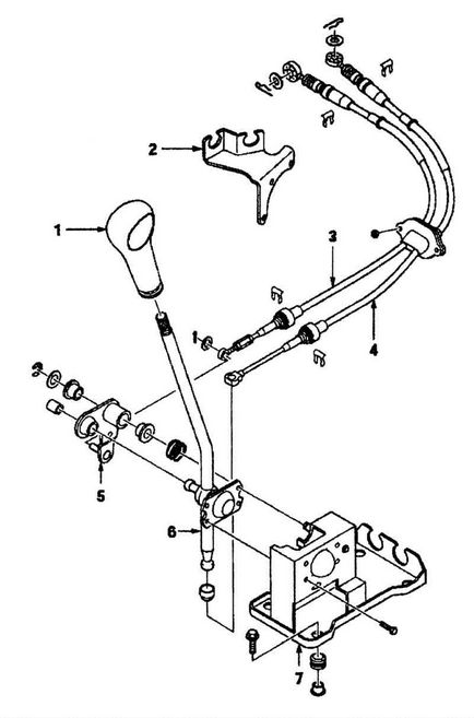 Elementele de control ale transmisiei deu matiz