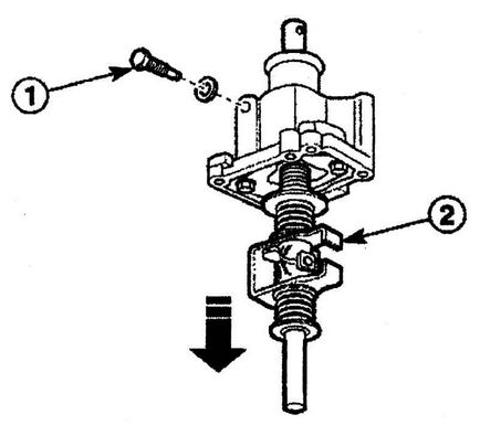 Elementele de control ale transmisiei deu matiz