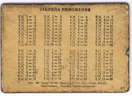 Езотерика, записи в рубриці езотерика, щоденник dushka_li liveinternet - український сервіс