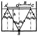 Societatea fizico-matematică a elevilor vârstnici - optica geometrică