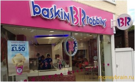 Franciza Baskin Robbins