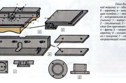 Masă de frezat cu diagramele mâinilor (fotografie și video)