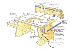 Masă de frezat cu diagramele mâinilor (fotografie și video)