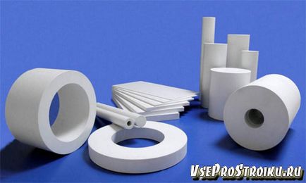 Caracteristici tehnice fluoroplastice (fluoroplast) PTFE specificații tehnice