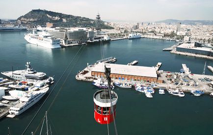 Funicular în barcelona 1