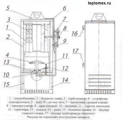 Cazane pe gaz AOGW-11