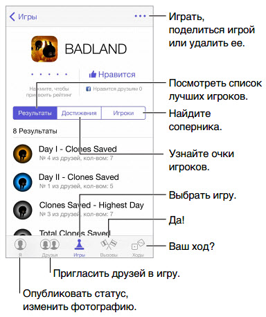 Capitolul 20 centru de jocuri - instrucțiuni pentru iPhone pe ios 8, recenzii de la icanto