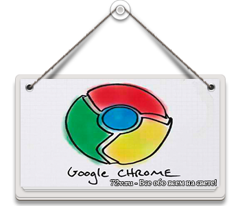 Google chrome навантажує процесор!