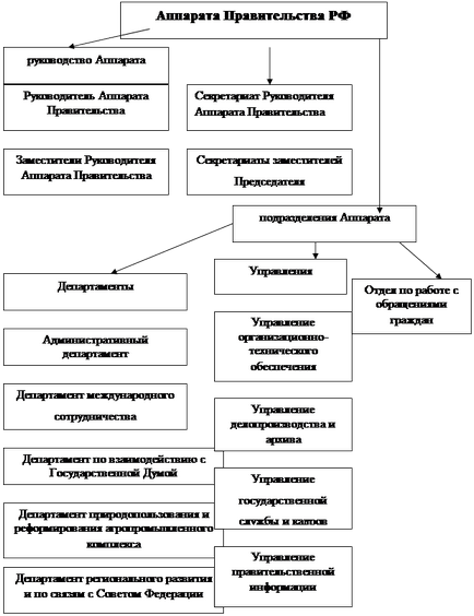 Держава і право адміністративне право, як наука