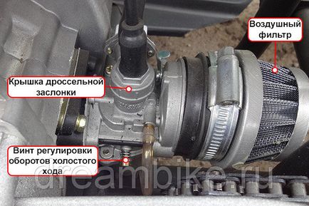 Instrucțiuni pentru lansarea motorului ATV pentru copii, minibike