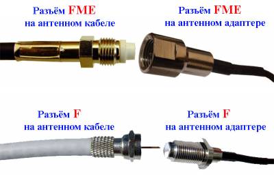 Інтернет peoplenet в Горлівці