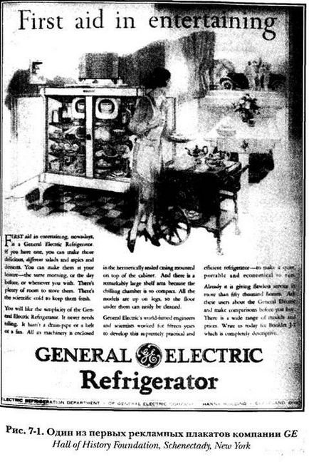 Istoria brandului general electric - stadopedie