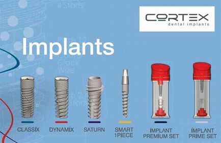 Cortexul implant cortex (cortex) israelian, tipuri, caracteristici, recenzii, preturi