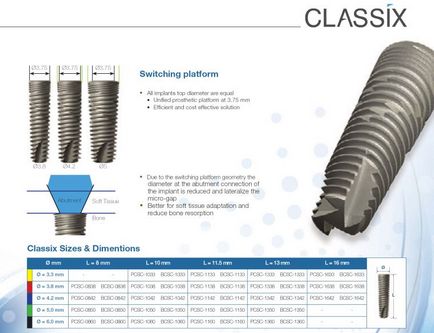 Cortexul implant cortex (cortex) israelian, tipuri, caracteristici, recenzii, preturi