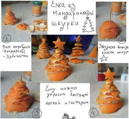 Які вироби можна зробити з мандаринів своїми руками
