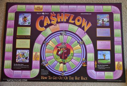 Як грати в гру cashflow