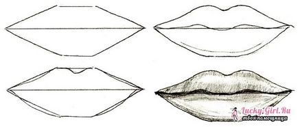 Cum să atragă buzele pentru a picta buzele în creion, pas cu pas sau alternativ