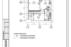 Cum de a aranja o reamenajare - apartamente 2017, în Bti, independent, corect, fără un proiect