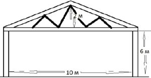 Cum de a construi un garaj de 10x20 m de la un sandwich pe o întâlnire