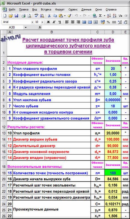 Як побудувати точний профіль зуба в excel, блог олександра воробьева