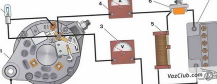 Як зробити ремонт генератора - авторемонт