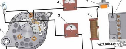 Cum se face o reparație a generatorului - reparații auto