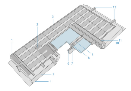 Hogyan kell telepíteni az új ablakok létrehozásához átlátszó tető hajlásszöge