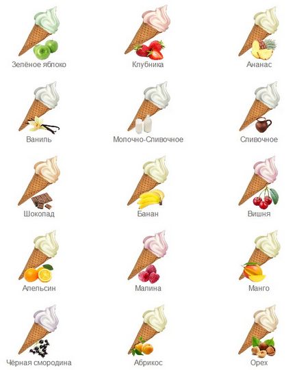 Cum de a alege un congelator de înghețată