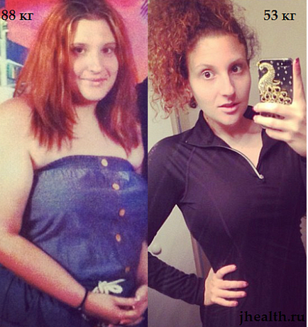 Як я схудла на 35 кг - розповідь Аліси про особистий досвід схуднення (фото)