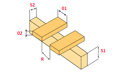 Calcularea calculatorului pentru materialele de acoperiș (acoperiș) din mansardă