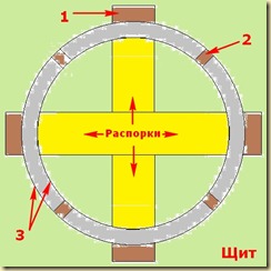 Cartofi - 40 de kilograme pe tufiș