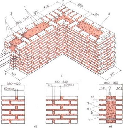 Кладка стін полегшених конструкцій - технології будівництва