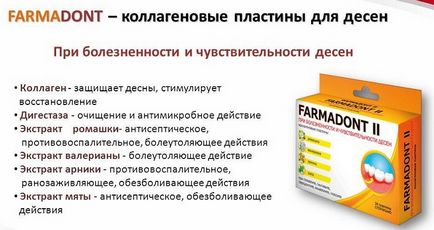 Колагенові пластини для ясен фармадонт (farmadont) склад, інструкція, відгуки