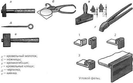 Capota de pe tubulatura video pentru instrucțiuni de instalare de către dvs., prezintă produse rezistente la vânt pentru