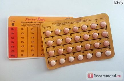 Contraceptive schering ag yarina plus - 