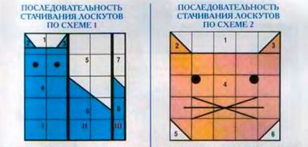 Кот в техніці клаптикового шиття, кіт і кішка