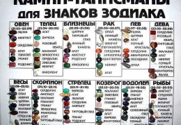 Rúzs álom értelmezése Vanga, Juno, Miller, álom értelmezése Online (festék) Rúzs álom értelmezése Vanga, Juno Miller álomfejtés Online