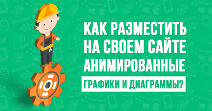 Красиві діаграми для сайту - анімація на діаграмі і графіку