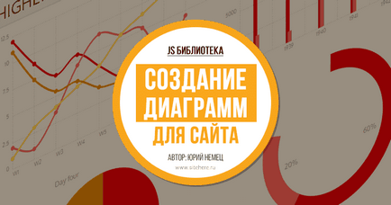 Gyönyörű grafikonok a helyszínen - az animáció a diagramot, és a diagram (animáció) Gyönyörű grafikonok a helyszínen - az animáció a diagramok és grafikonok