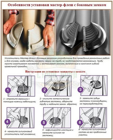 Покрівельний ущільнювач димоходу як вибрати