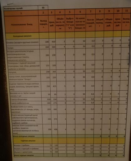 Fly szentelt az egészséges táplálkozás café planetárium, esküvői portál Jekatyerinburg svadba66