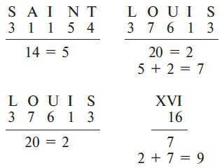 Magia numerelor - cum poate ajuta numerologia în dragoste și în viață