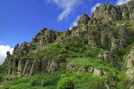 Маршрут ангарський перевал - Демерджі - долина привидів