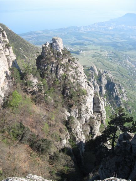 Útvonal Angarsk pass - Demerdji - Valley of Ghosts