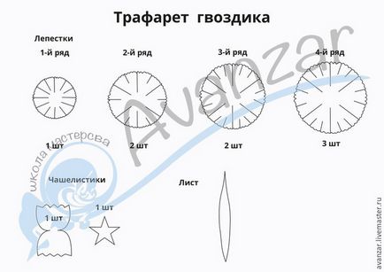 Maestru lunar de clasă maestră din Foamiran - târg de maeștri - manual, manual