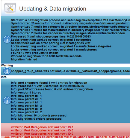 Migrație virtuală 1